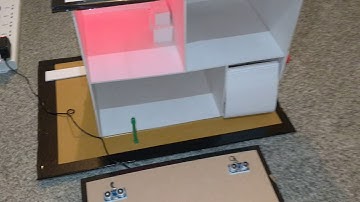 Gesture controller home automation