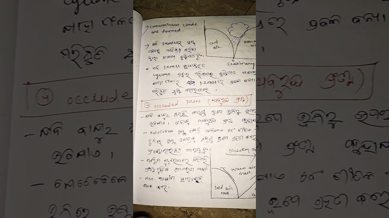 OPSC OCS preparation odia medium notes ।।