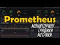 Prometheus + Grafana 📊 Мониторинг софта и железа 📚 Сбор метрик и построение графиков 📉