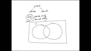 Question 12 Algebra Official GRE Quantitative Reasoning Practice Questions