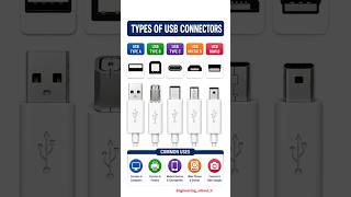 Types of USB Connectors Explained | USB Type A, B, C, Micro USB & Mini USB ⚡️😱