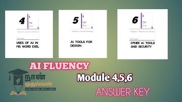 AI FLUENCY Module - 4,5,6 USES OF AI IN MS WORD EXCEL , AI TOOLS FOR DESIGN , OTHER AI TOOLS AND A S