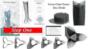 Snowflake Tower in Abu Dhabi by Using Dynamo-Revit _ Step 1 Creating Parametric Plan Outline
