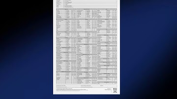 TNFC Call Sheet Explanation Animation