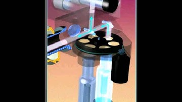 Ametek Optical Filters and Lamps 900 series1.wmv