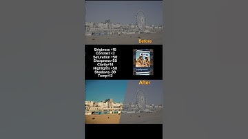 CapCut Tutorial, Colour Grading, Cinematic video, CapCut Cinematic Colour Grading,