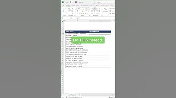 Capitalizing on #Excel success with the PROPER function! 😉