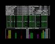 ZX Spectrum - Sound Tracker music