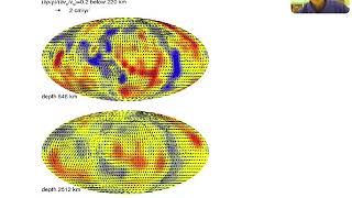 Global reference frames   Distinguishing plate motions relative to the mantle and true polar wander