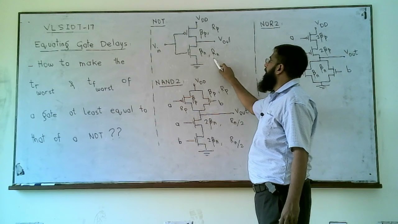 VLSID717 Equating Gate Delays Worst case rise time delay worst