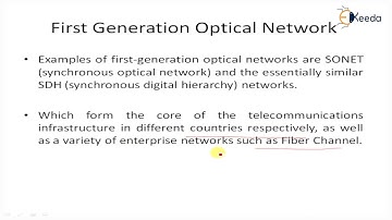 First Generation Optical Networks -Introduction to Optical Components and Networks -Optical Networks