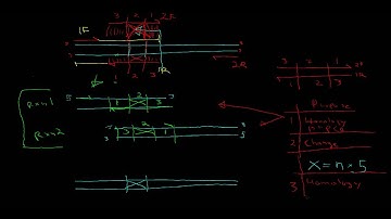 soeing pcr to make libraries pt 2