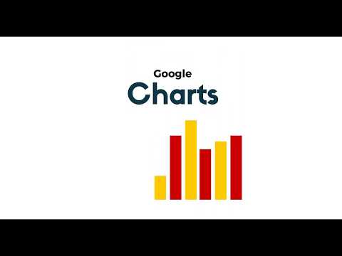 Vídeo: O Google usa banco de dados gráfico?
