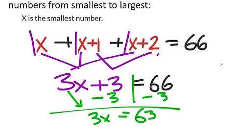 Applications to Linear Equations (MATH 980 Unit 1 Lesson 7)