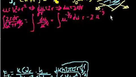 111 Proof Advanced   Field from infinite plate part 2