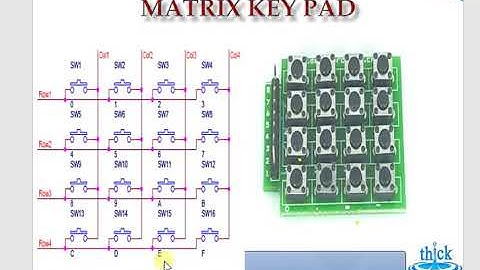 PIC Microcontroller - matrix keypad basics
