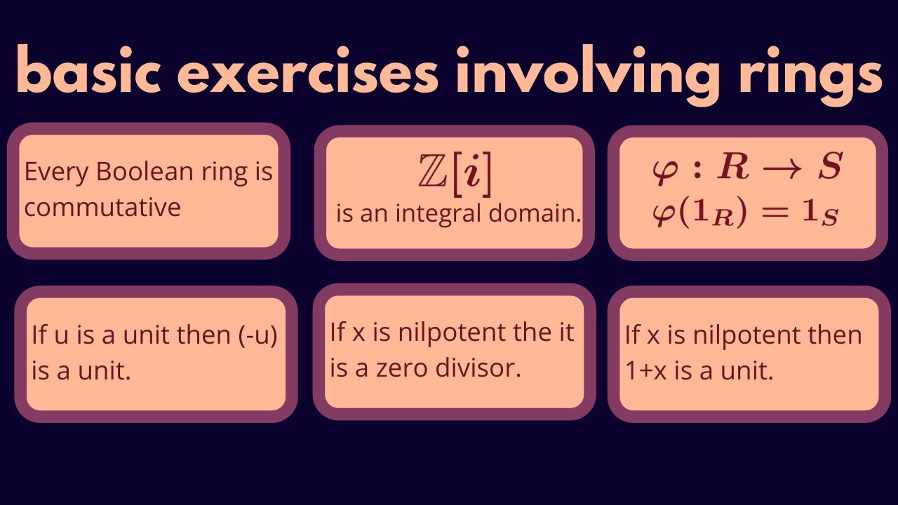 Bits and Bytes Boolean algebra Expressing in C - ppt download