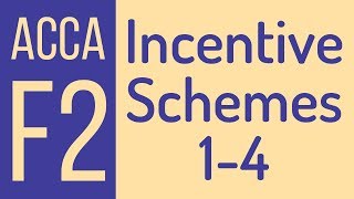 Incentive schemes - Labour Costing [Eng] - Part 1 of 4