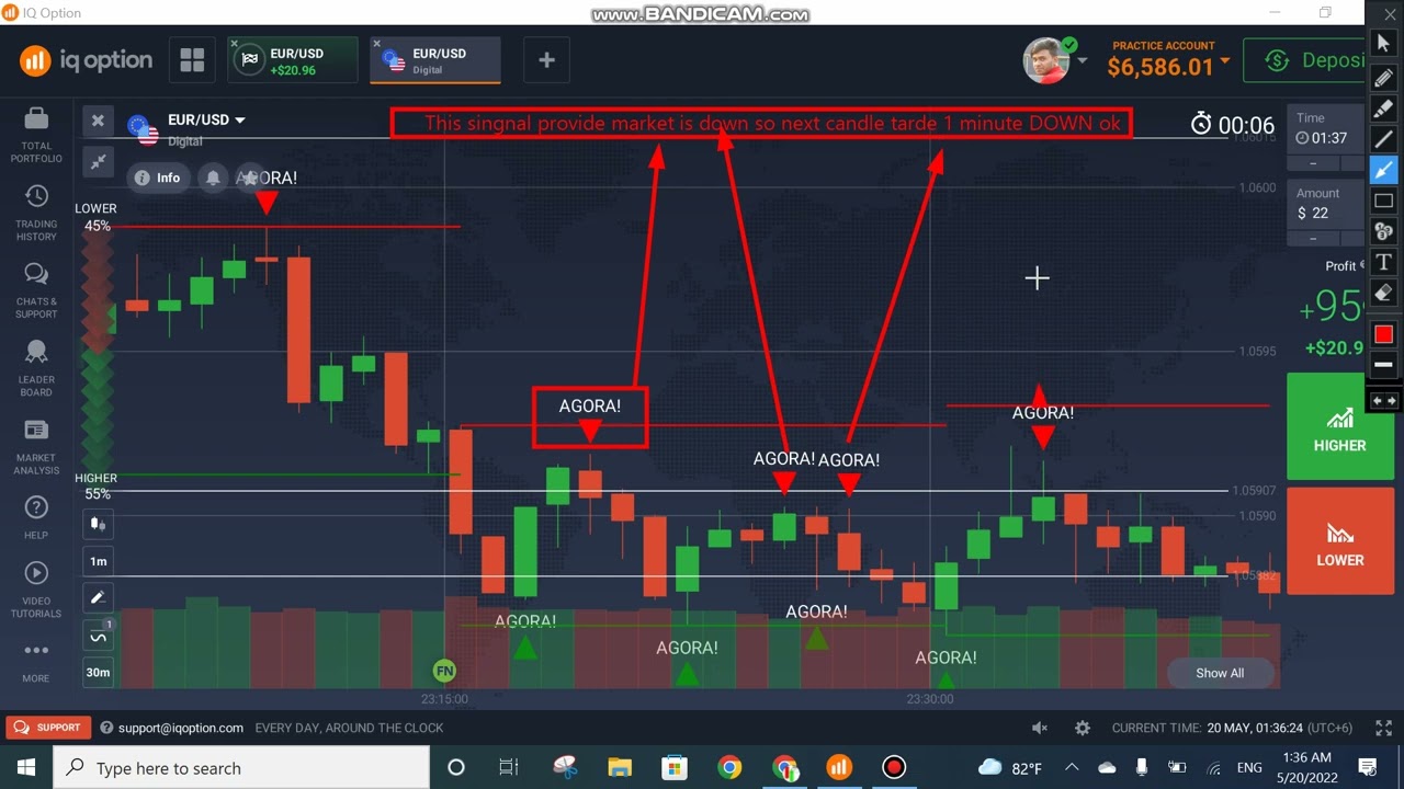 trading binary options during the day