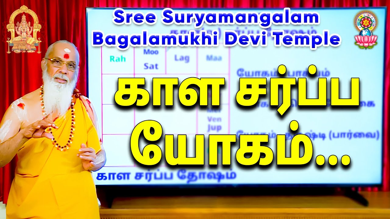 காள சர்ப்ப யோகம்....