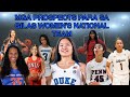 Mga prospects para sa ating Gilas Women's National team