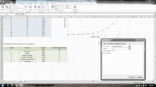 Tutorial on using form controls and Vlookup in excel