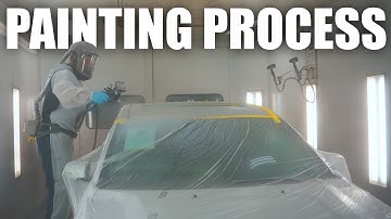 The Painting Process | Autobody Repair and Car Detailing