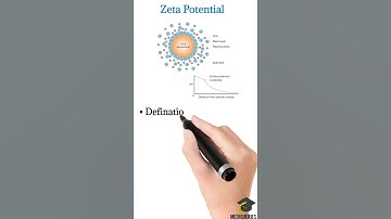 Zeta Potential || Medi Queries