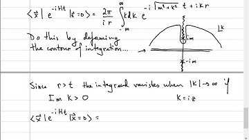 Quantum Theory, Lecture 21: Relativistic Quantum Mechanics. The Need for Quantum Field Theory.