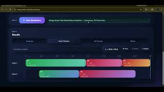 Energy Aware Scheduling Simulator