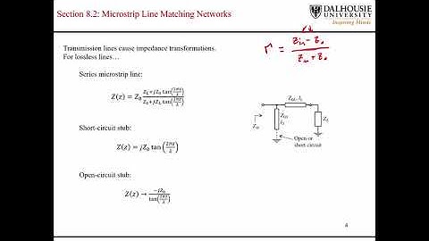 L4.1 Intro to Impedance Matching using Microstrip Lines