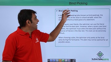 Histograms and Bind Peeking