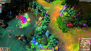 Lee Sinnchronization