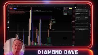 (+$2.4k) Trading Futures ES! Live Stream with Diamond Dave