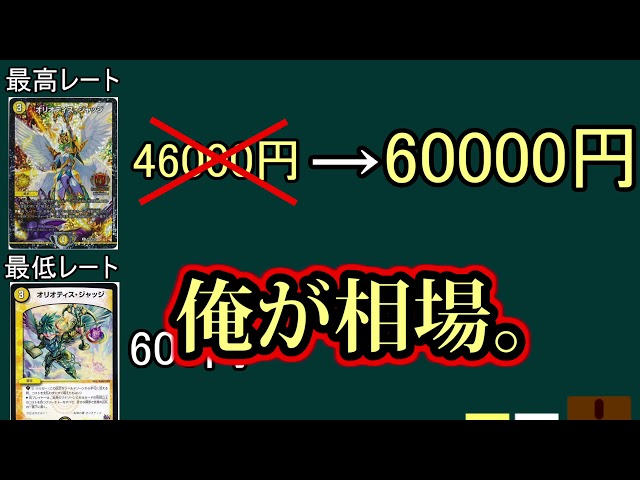 The result of all the cheap cards skyrocketing in price