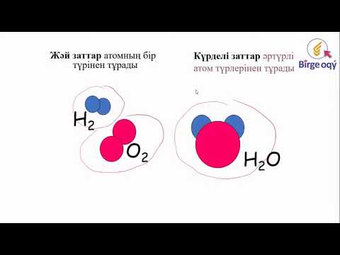 Бейне: Премиум газдың құрамында этанол бар ма?