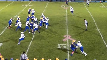 Run Game GT Counter vs  Even front with a scrape exchange Log and Kick out