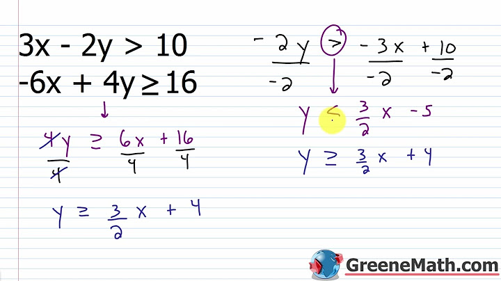 3 2 study guide and intervention solving systems of inequalities by graphing