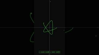 Hypotrochoid Beauty | Stunning 3-Fold Symmetry Animated