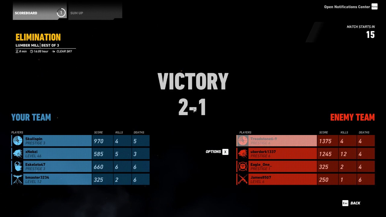 Assassin FTW [PVP] [PC] Tom Clancy's Ghost Recon Wildlands 12-13-2017