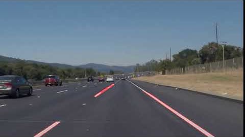 Lane Finding -2  through Edge Detection and Hough Transform- solidWhiteRight