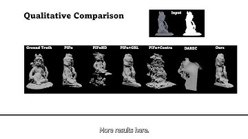 VRST 2022 - 3D Reconstruction of Sculptures from Single Images via Unsupervised Domain Adaptation