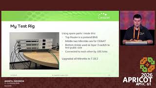 Network Operations