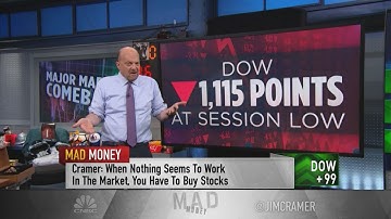 Jim Cramer discusses Monday