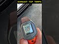 How Hot are Exhaust Tips?