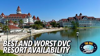Best and Worst DVC Room Availability!