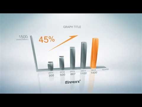 3D Logo Animations - Best Explainer Video, Kickstarter video, Explanation video, Animated Video