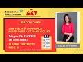 KỸ NĂNG GỢI MỞ , LÀM VIỆC DANH SÁCH NGƯỜI QUEN-TRAINING LEADER THƯƠNG TIẾN