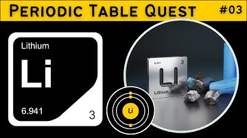 Lithium - Periodic Table Quest