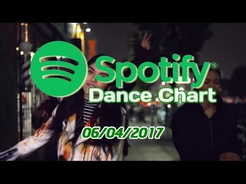 spotify charts 2017 songs spotify charts 2017 songs